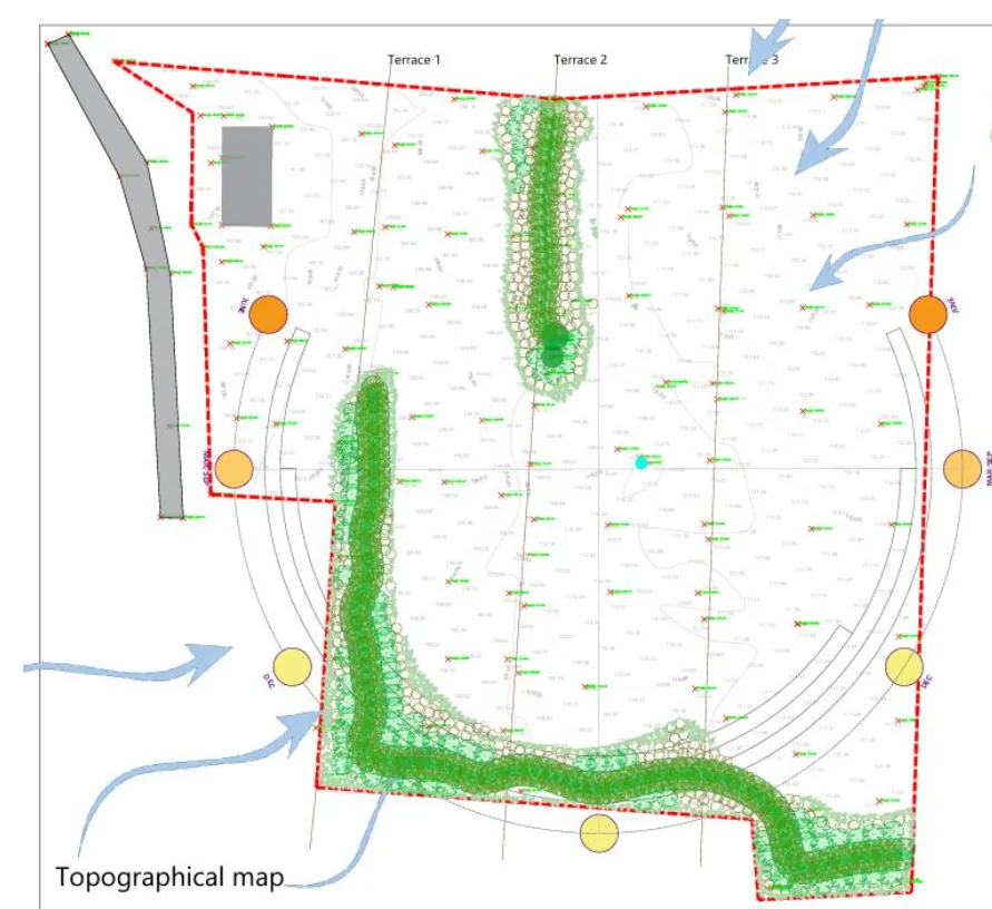 Contour mapping analysis