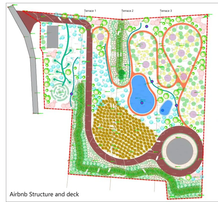 Satellite-based farm design analysis