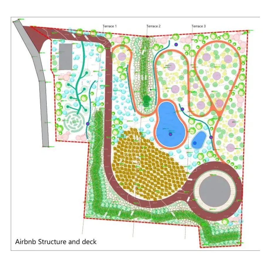 Hasiru Agro farm setup and scientific land analysis with satellite data